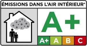 logo som viser byggeprodukter og dekorasjonsmaterialer merket med VOC-klassifisering, i samsvar med franske miljøkrav for innendørs luftkvalitet.